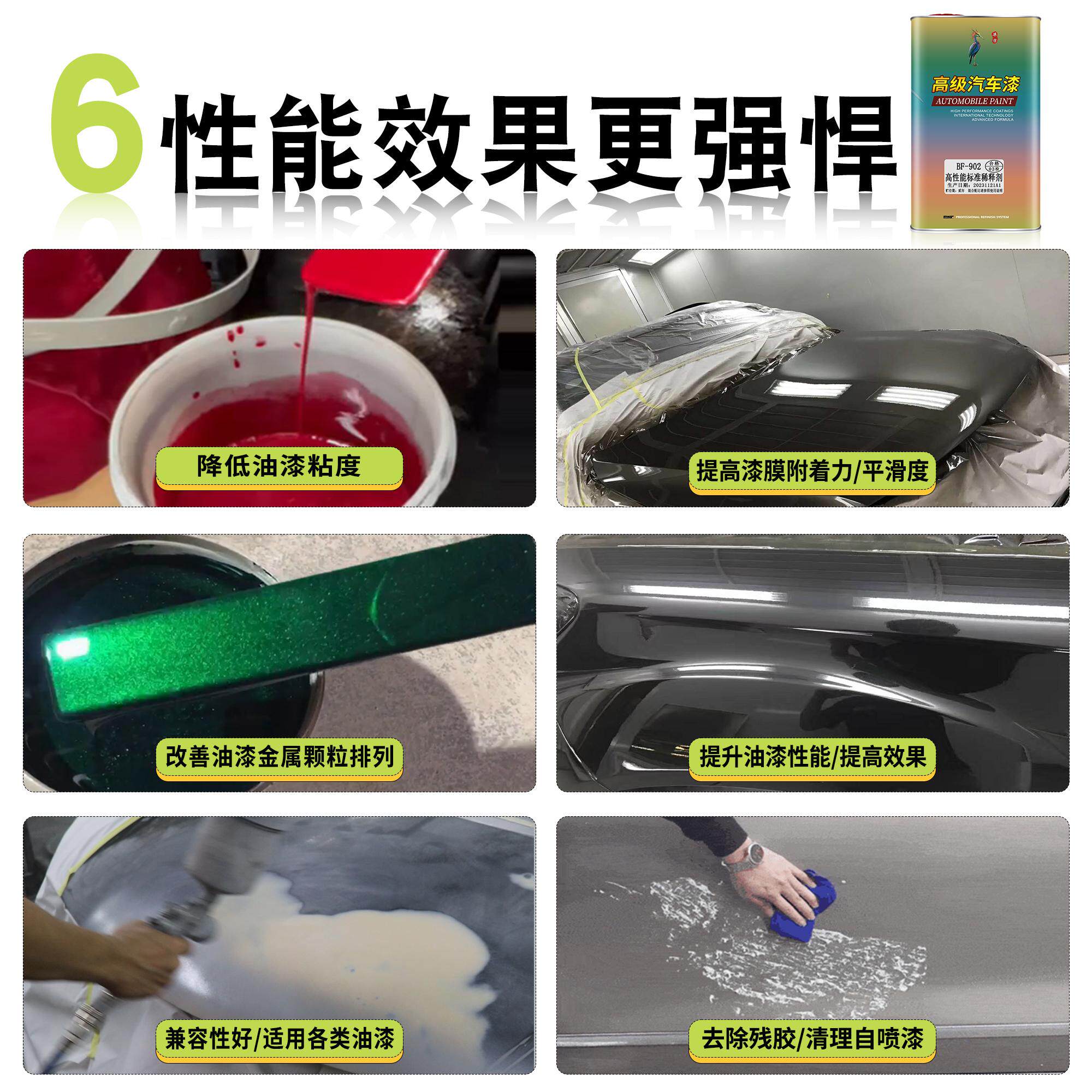 汽车除油剂汽车油漆稀释剂通用快干金属漆稀料油性专用除胶清洗剂,淘宝优惠券,粉丝福利购,淘宝优惠卷