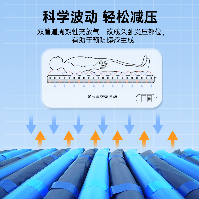 爱护佳气垫床老人防褥疮医用成人护理垫防褥疮充气床垫瘫痪病人
