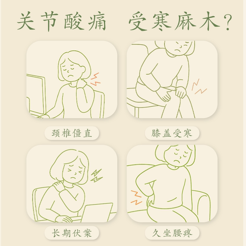 云南白药艾灸贴艾草贴膝盖贴肩颈椎贴颈椎病热敷发热贴膏官方正品 - 图1