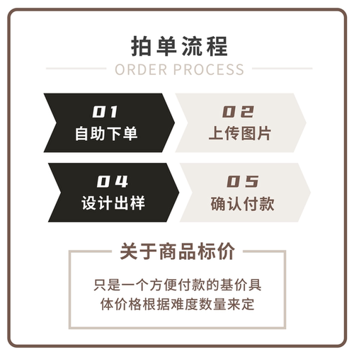 照证件照二寸半身电子版精修换底色改装二寸修改尺寸P抠图压缩p图 - 图2