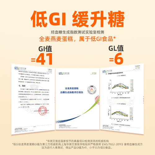 光明低gi面包学生营养早餐蛋糕礼盒整箱糖人控糖专用食物健康零食 - 图0