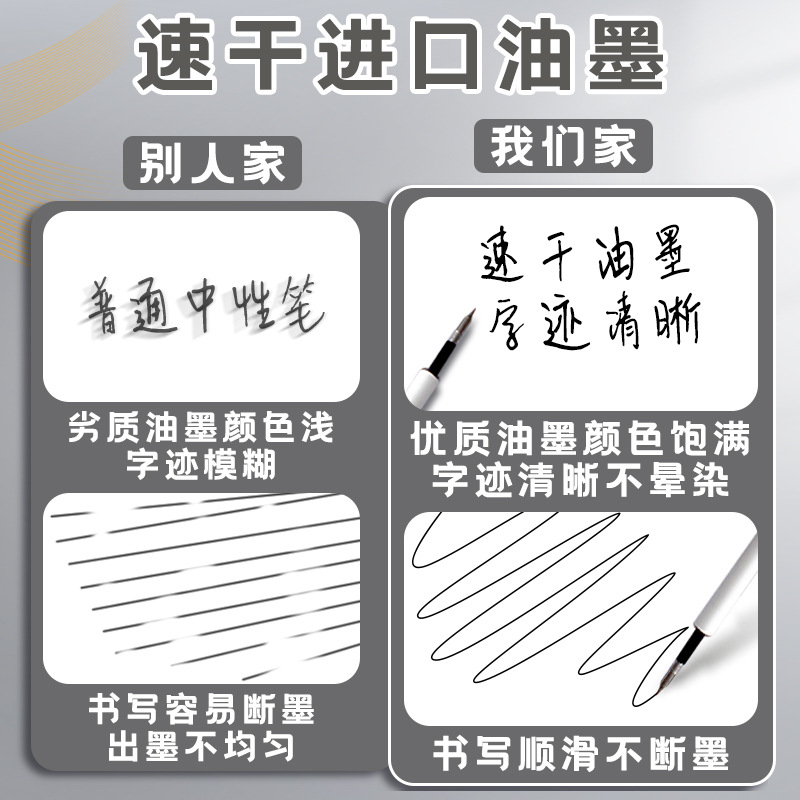 一木林中性笔笔芯替换芯速滑大师专用原装CS葫芦头替芯中性笔芯水笔芯按动笔芯文具批发笔芯刷题笔芯-图2