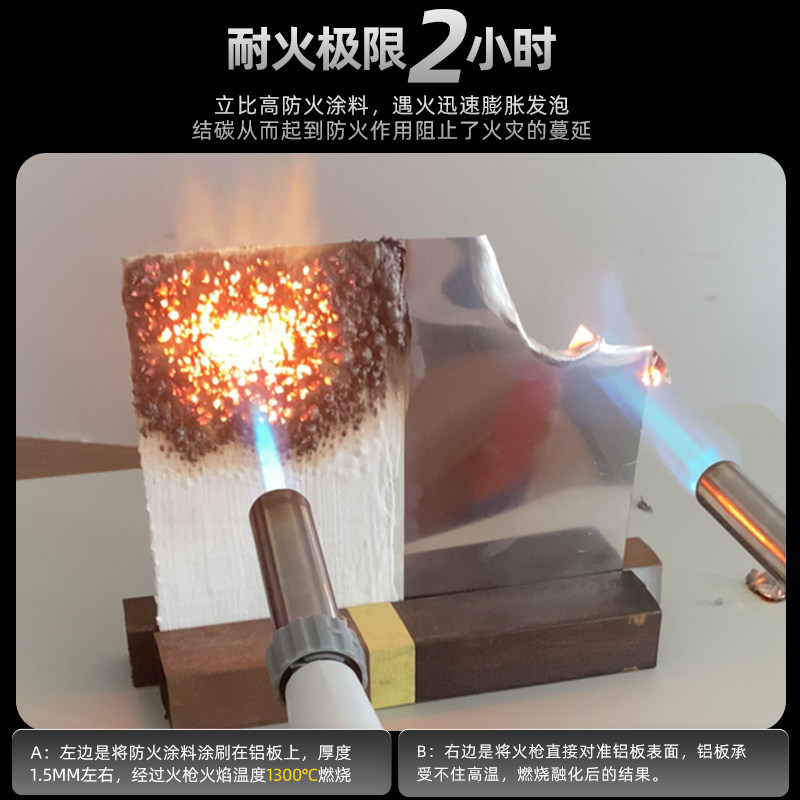 膨胀型钢结构防火涂料超薄型室内木板墙面镀锌板防火阻燃白色粗面,淘宝优惠券,粉丝福利购,淘宝优惠卷