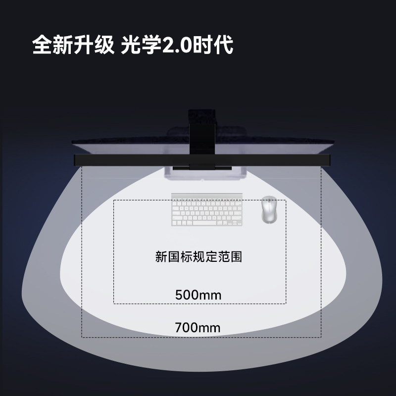 yeelight智能护眼屏幕挂灯台灯led平板电脑屏幕灯卧室书房阅读灯,淘宝优惠券,粉丝福利购,淘宝优惠卷