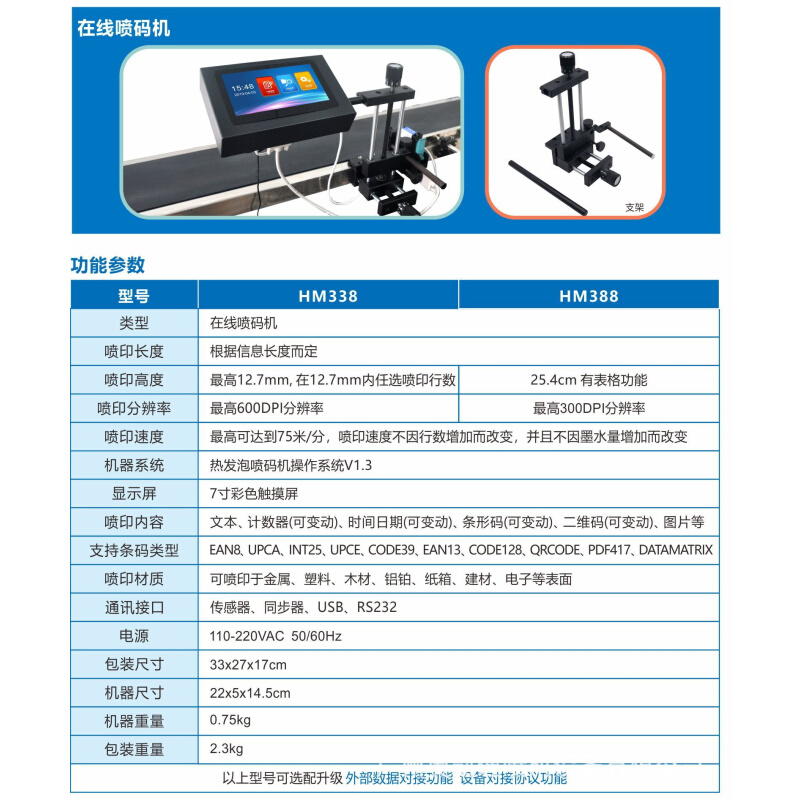 奥凯迪喷码机实现自动化配套生产、一物一码可追溯产品等喷码-图3