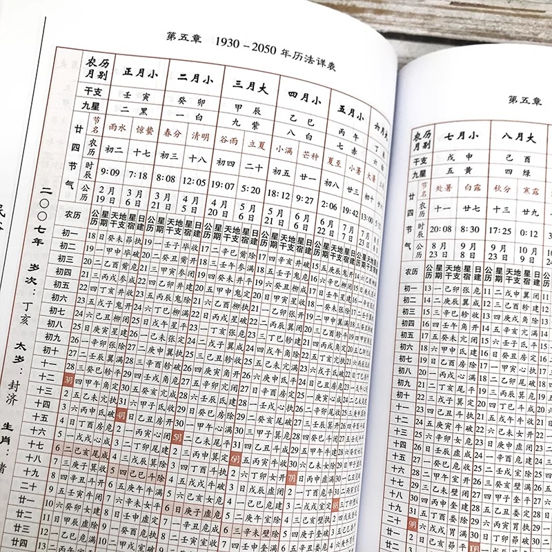 官方正版 民俗应用万年历书 老黄历精准实用易学表格大全历法应用详表每日宜忌简表传统节日文化生肖运程应周易经学生辰八字风水书