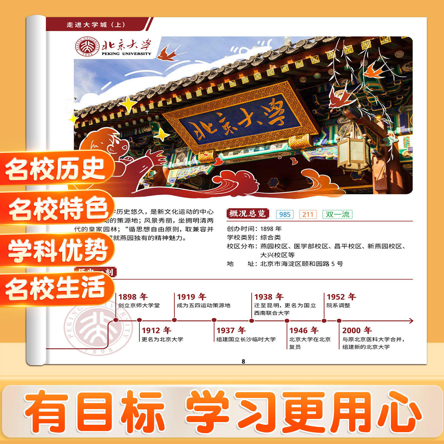 官方正版 走进大学城百所名校解析上下册这才是我想要的大学名校图册全国学霸高考填报指南985/211介绍从小规划大学升学理想书籍