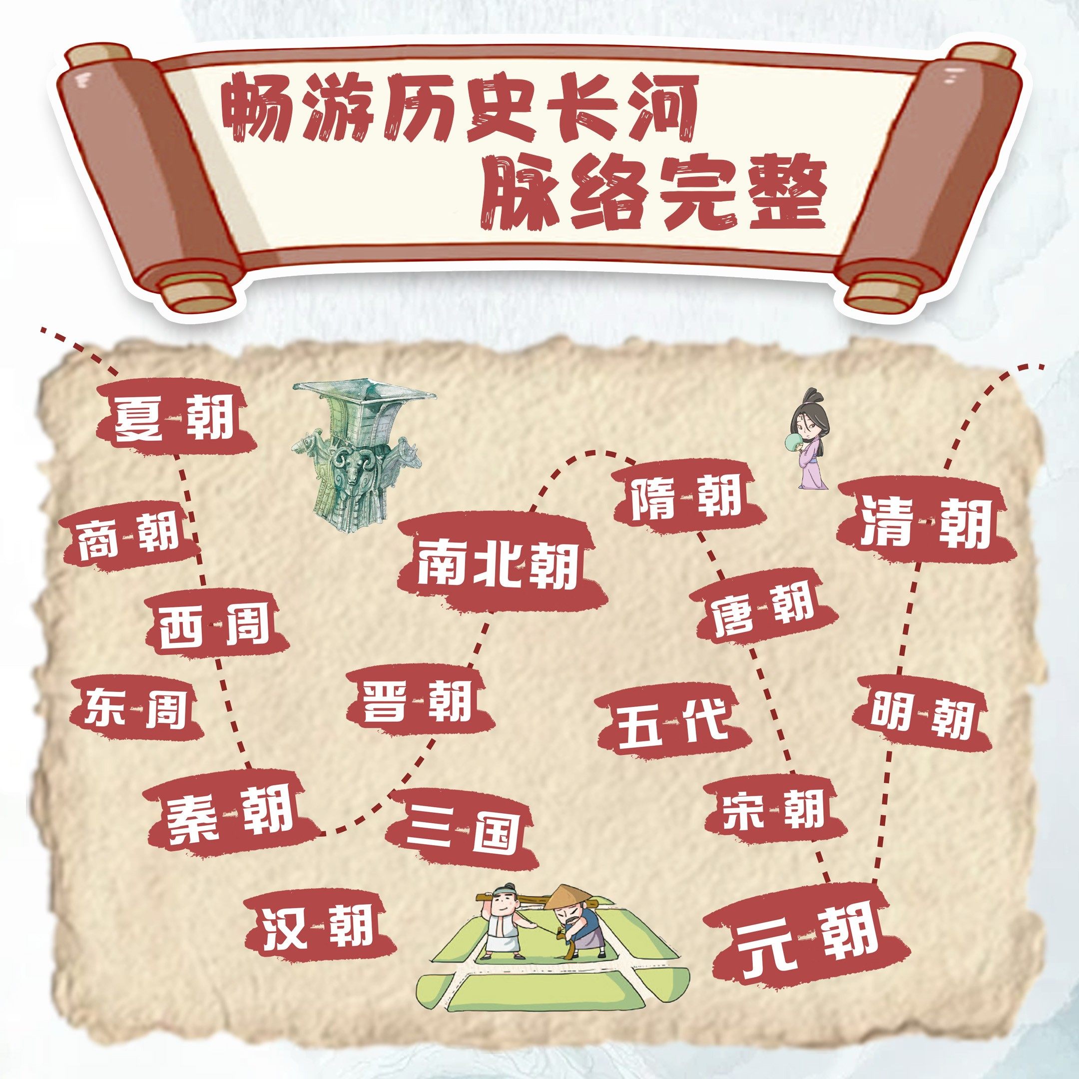 认准正版】一读就入迷的漫画中国史正版拓展课外知识中小学生配套阅读课外阅读书籍看5分钟漫画懂五千年历史书籍 - 图0