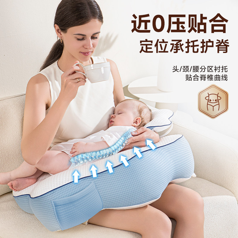 哺乳枕头婴儿防吐奶斜坡枕喂奶神器月子护腰靠垫母乳亲喂解放双手,淘宝优惠券,粉丝福利购,淘宝优惠卷