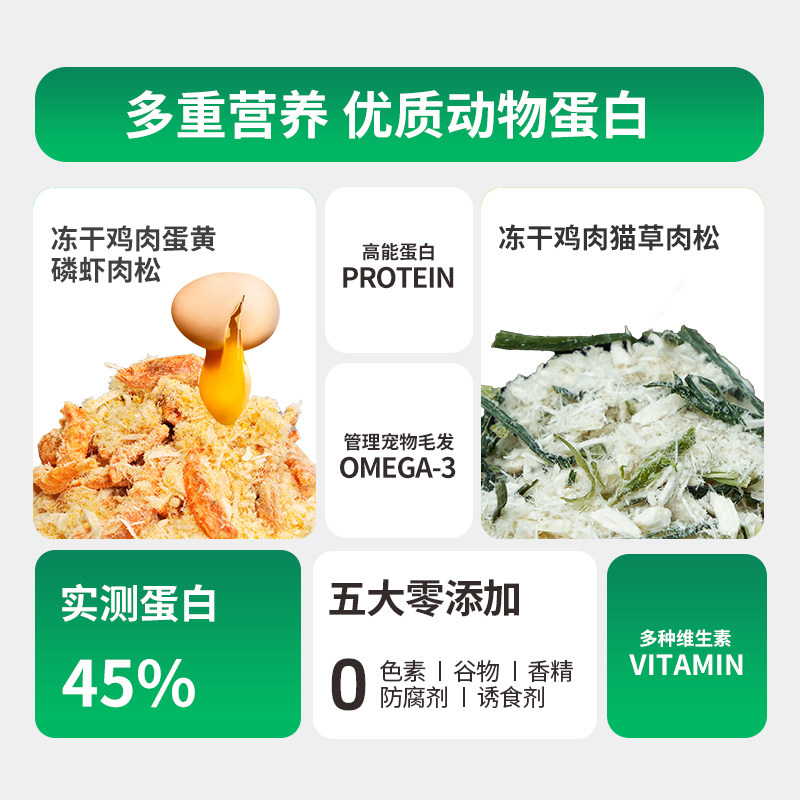 冻干肉松猫咪零食鸡肉磷虾大麦苗猫咪主粮拌食蛋黄毛发辅食冻干碎,淘宝优惠券,粉丝福利购,淘宝优惠卷