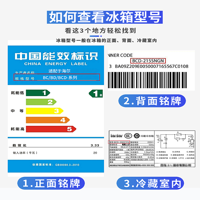 适用于海尔BCD-215KANDZ冰箱门封条密封条磁性胶条密封圈正品配件 - 图0