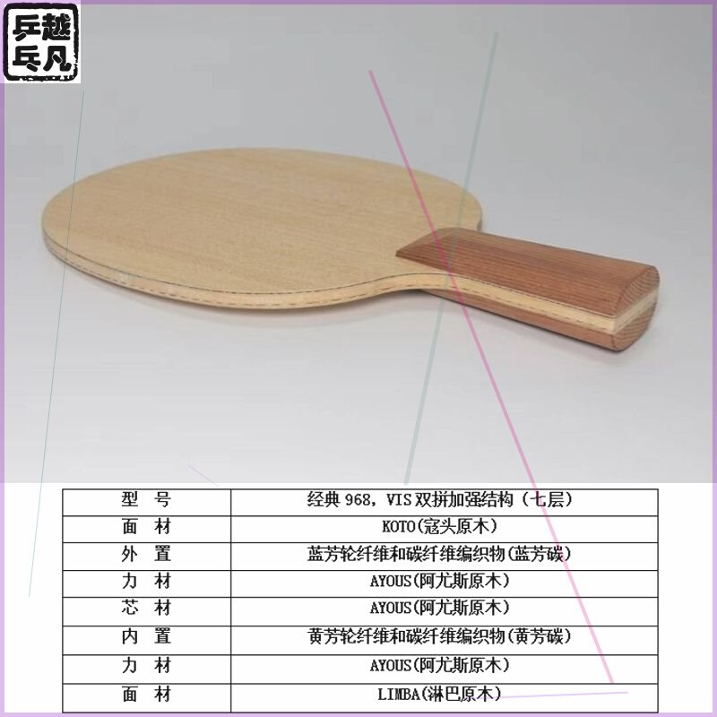 手工乒乓球拍龙五W968+vis双拼加强版7层乒乓球底板异构异制异形 - 图2