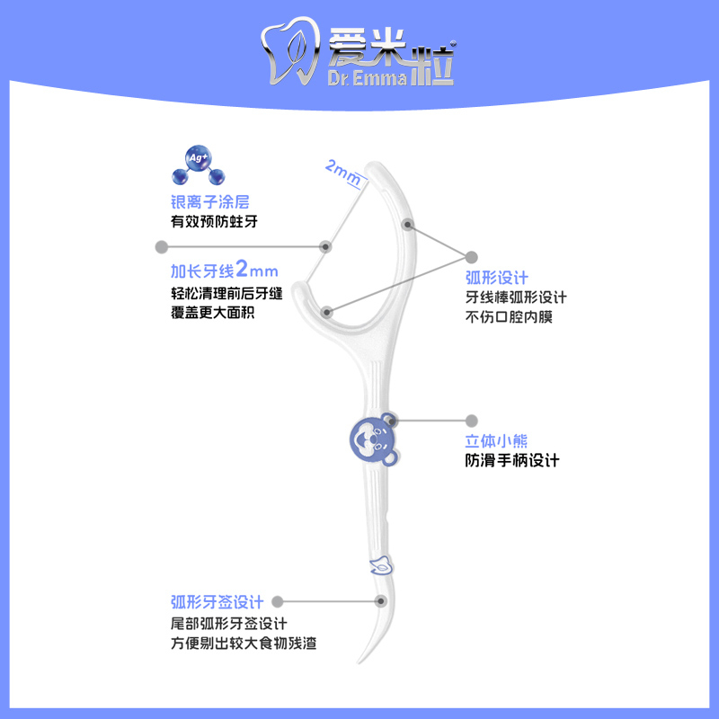 Dr.Emma爱米粒银离子牙线棒 一次性单支独立装 便携家庭通用牙线