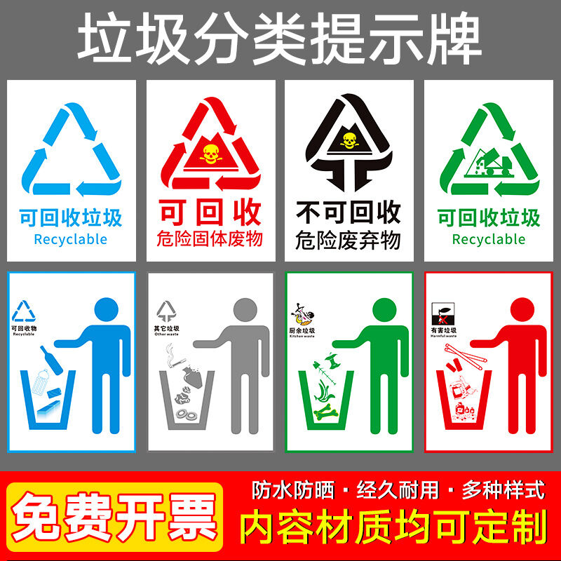 极速垃圾分类标i识牌可回收不可回收垃圾桶分类贴纸有害易腐厨余 - 图2