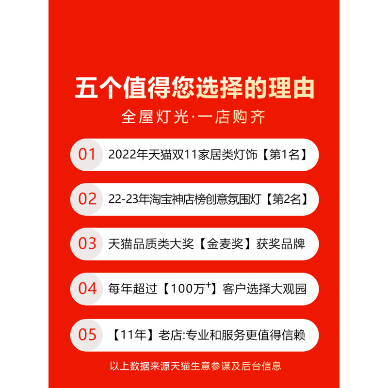 大观园客厅灯简约现代客厅吊灯奶油风花朵房间灯具餐厅卧室灯Z271 - 图3