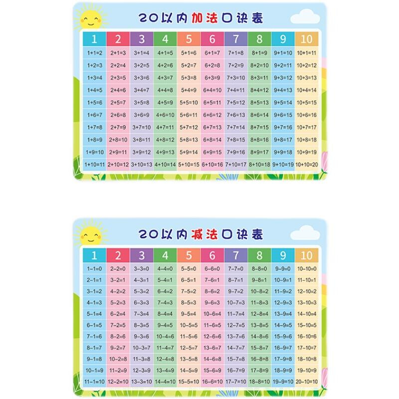 20以内的加减法口诀表卡片小学生二十以内加法减法口算卡一二年级 - 图3