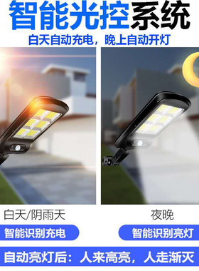 人体感应壁灯跨境货源太阳能照明灯户外庭院灯强光防水路灯红外
