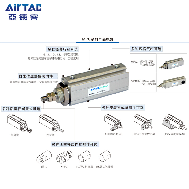 airtac亚德客面板型气缸MPG6/8/10/12/16X5*10*15*20*30*35*40S-图1