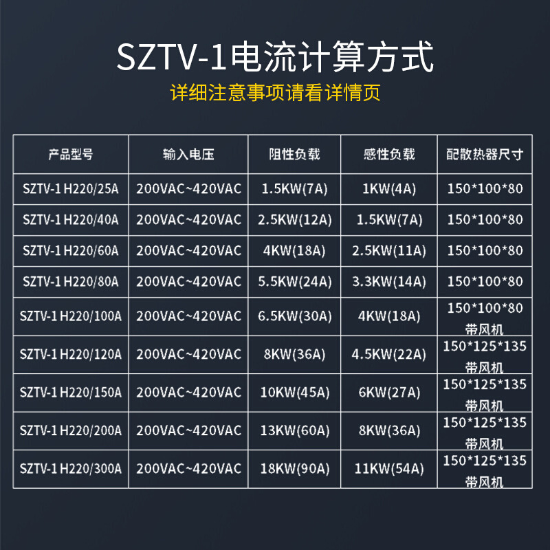 全隔离发热管三相电力调整器单相交流调压模块固态继电器调功调光 - 图1