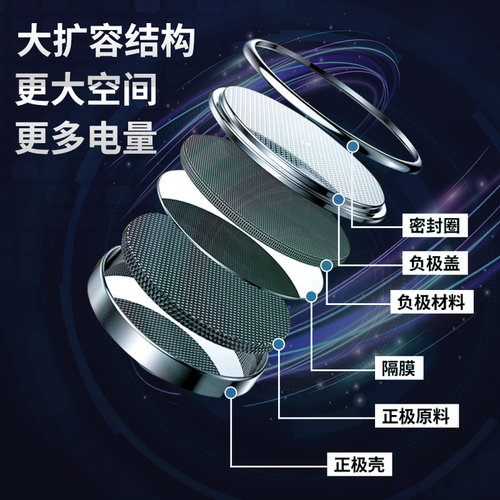 原装CR1632带焊脚纽扣电池CR1616/CR1625/CR1620主板锂3V电子设备扣式带引脚PCB立式插件贴片SMD两脚大容量 - 图1