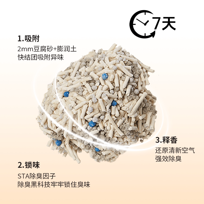 宠卫队猫砂除臭几近无尘植物豆腐砂膨润土混合猫砂结团不散不粘底