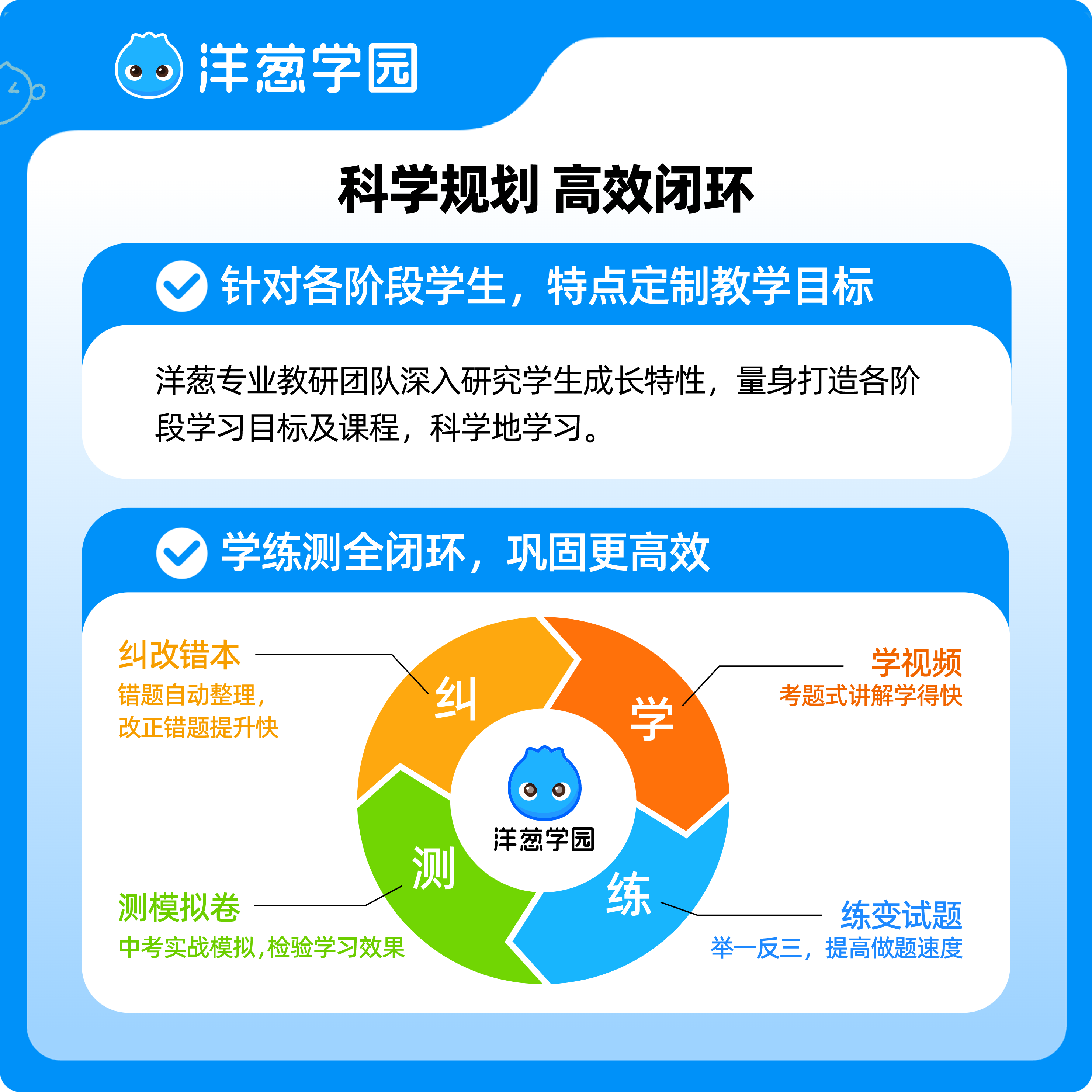 洋葱学园小学全科语数英物生地6年卡校内