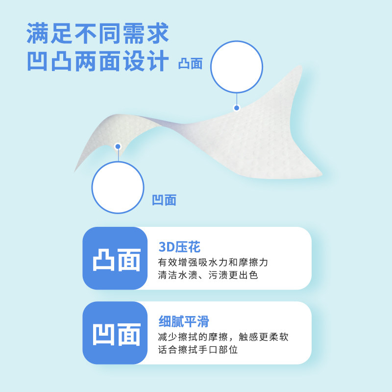 母婴儿湿巾家用婴幼儿童新生手口专用湿巾纸实惠包装大包80抽