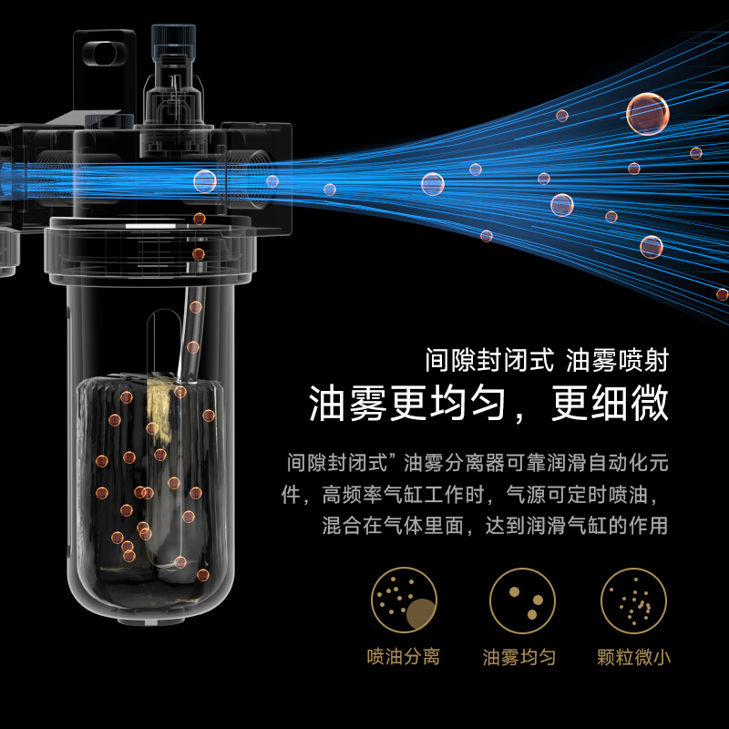 气源处理器二联件SFC200 300400过滤器减压调压阀亚德客smc山耐斯 - 图1