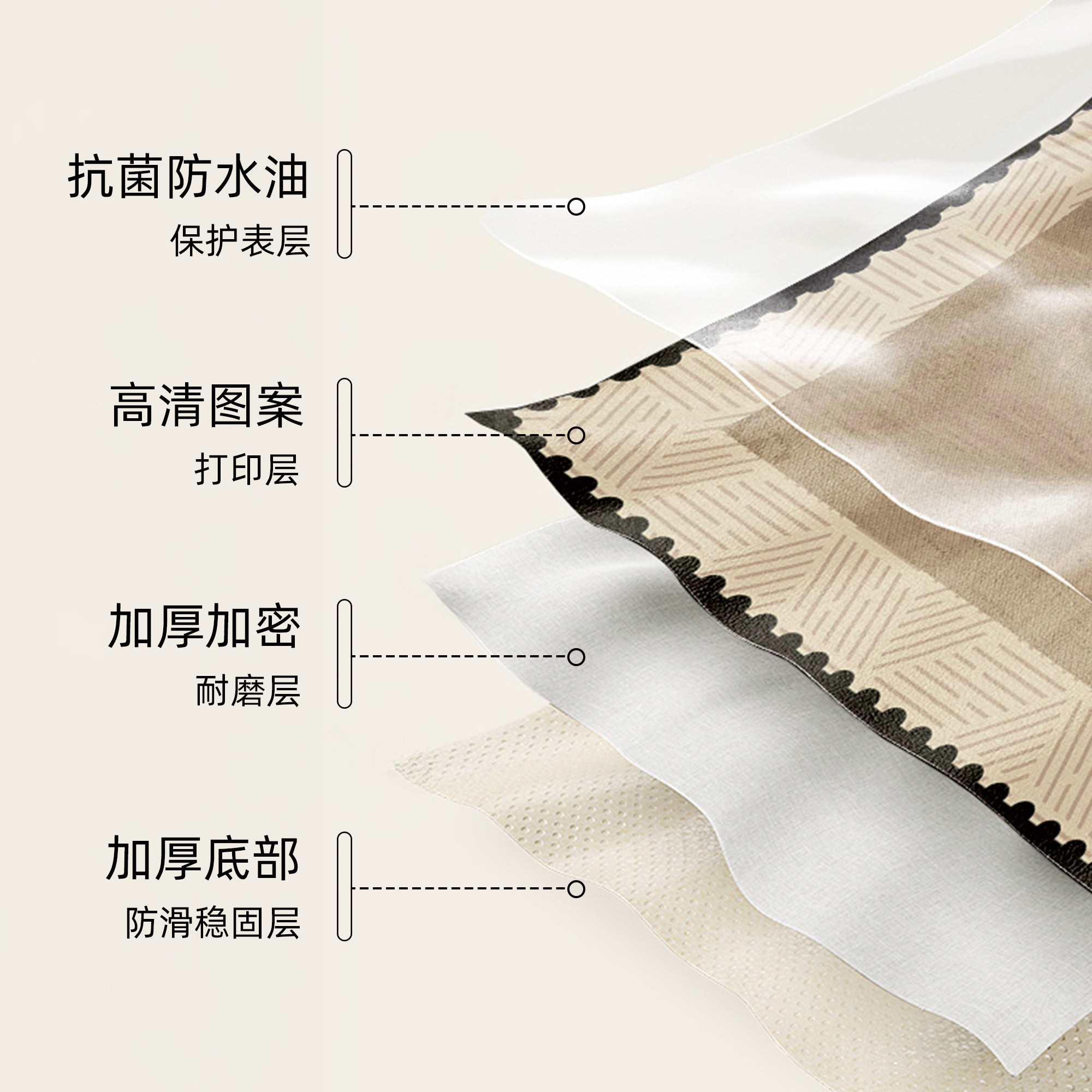 防水防油免洗耐高温桌布轻奢复古高级长方形桌垫家用隔热茶几台布,淘宝优惠券,粉丝福利购,淘宝优惠卷