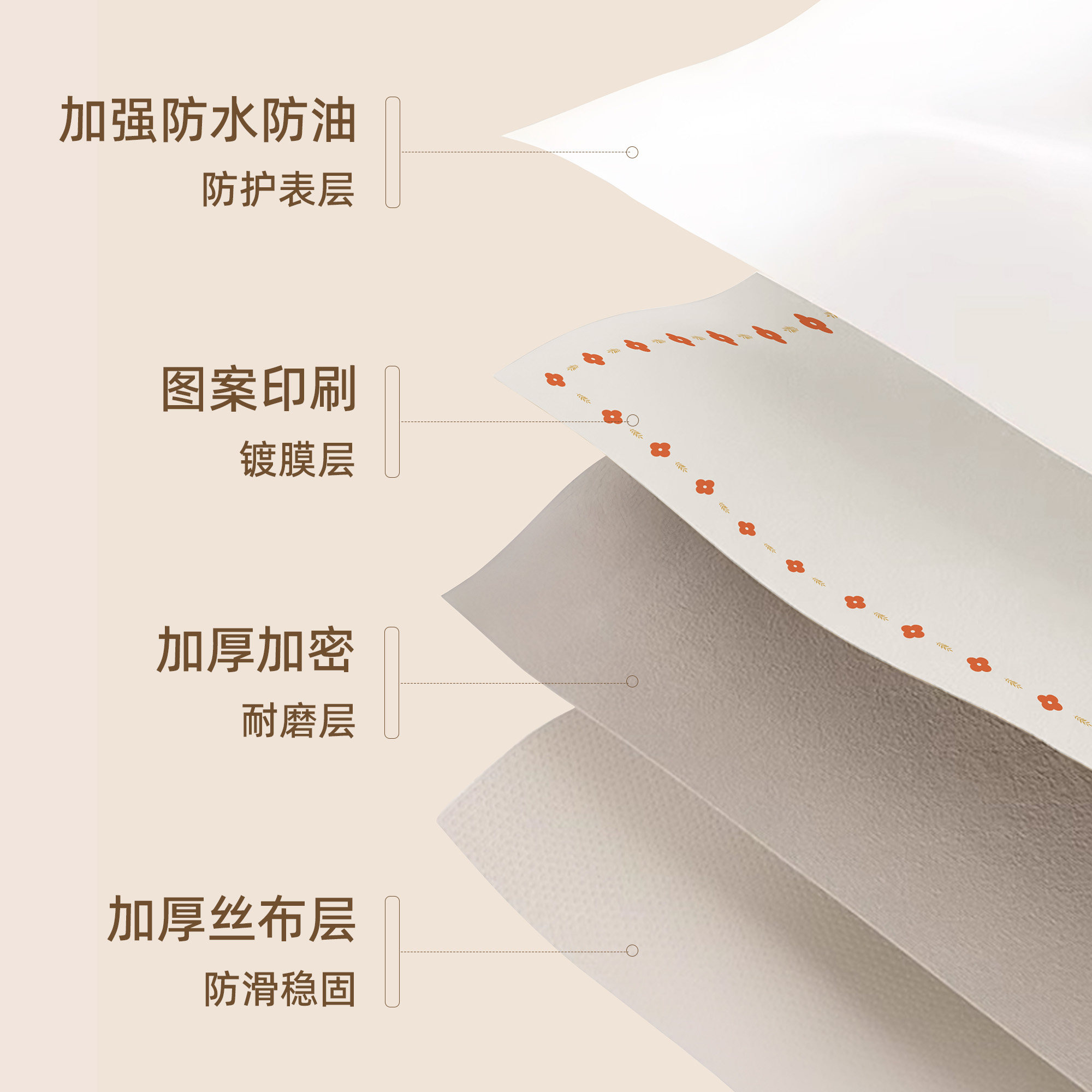 方桌桌布防水防油防烫免洗PVC餐桌桌布轻奢高级感正方形茶几台布,淘宝优惠券,粉丝福利购,淘宝优惠卷