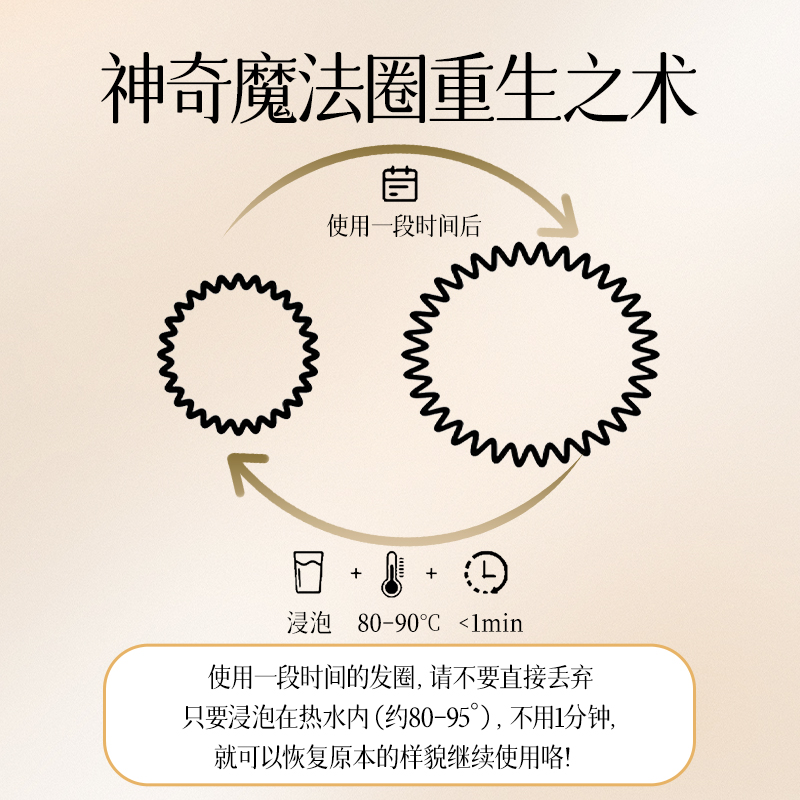 【豹纹系列】HOSUKKO英国电话线发圈高弹力发饰无痕不勒发女头绳