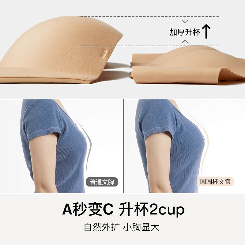  ubrasoutlet店文胸