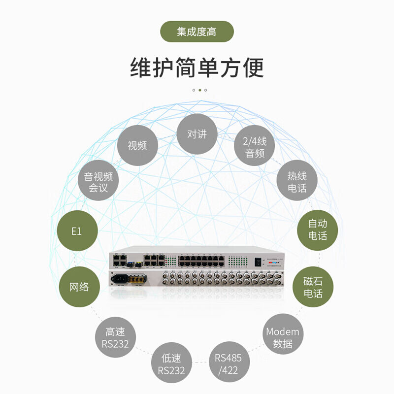 哲奇SC-2050E-100KM-C千兆共享型综合业务光端机多业务16E1+4路共 - 图1