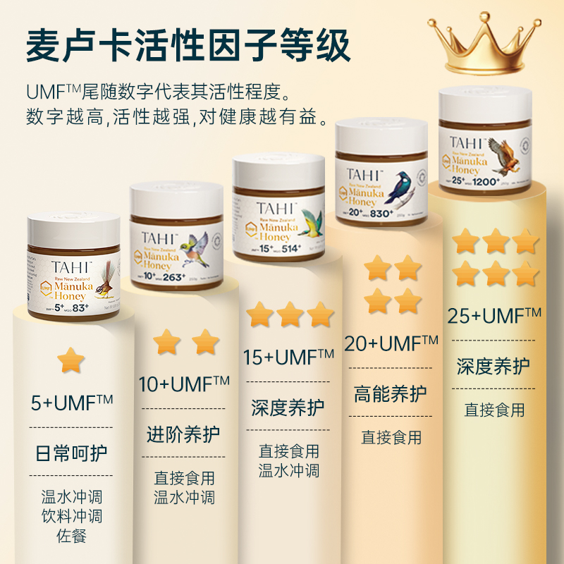 TAHI麦卢卡蜂蜜UMF5+400g纯正天然野生honey新西兰原装进口manuka-图3