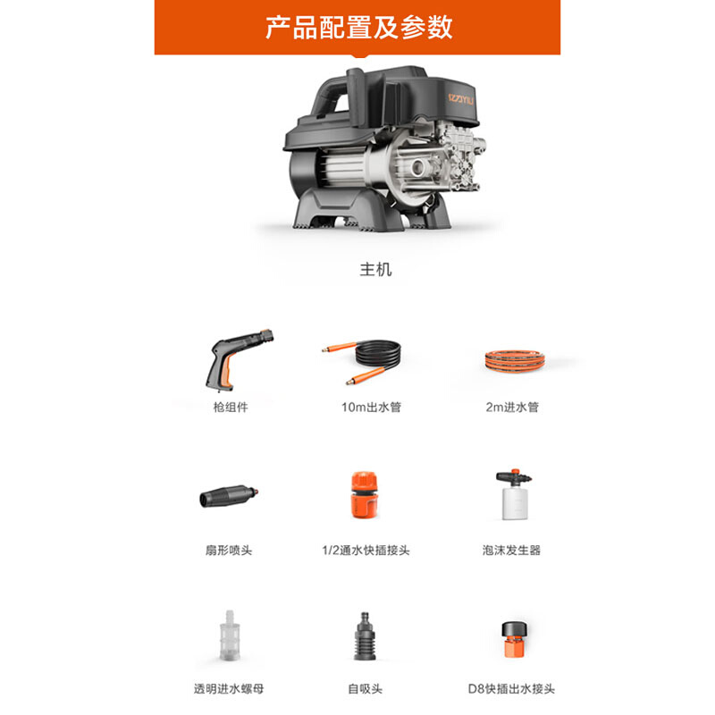 。亿力4180高压清洗机洗车机家用便携大功率洗车泵自吸两用低噪音-图1