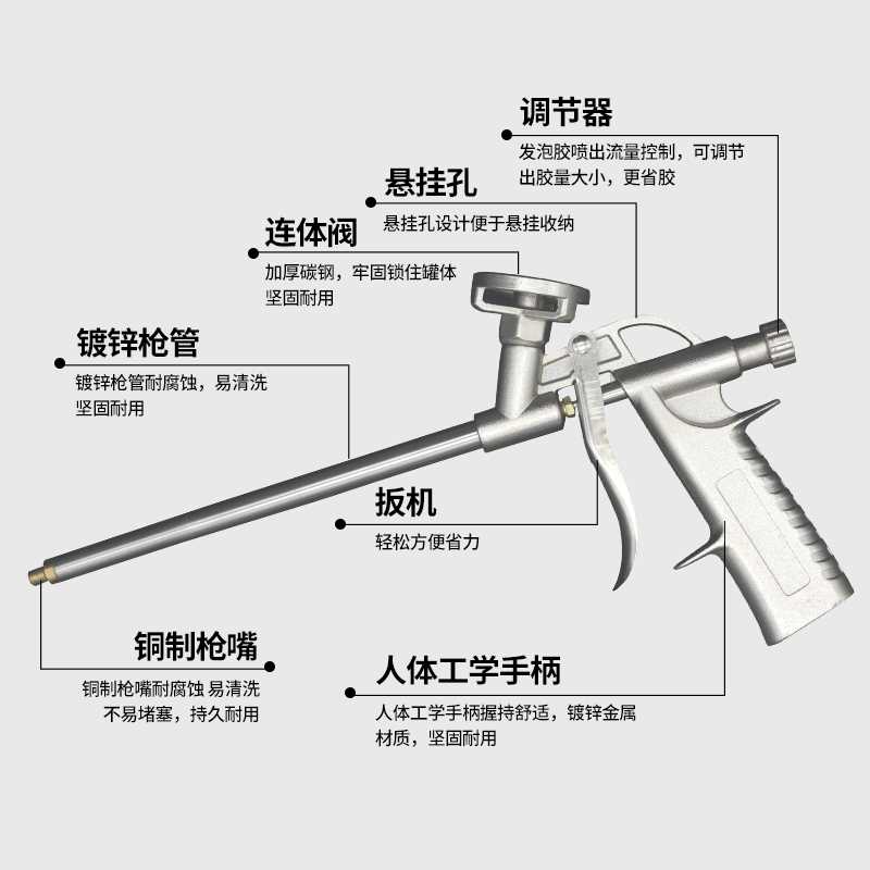 发泡枪泡沫胶枪发泡剂枪发泡胶枪通用型泡沫填充膨胀发泡剂专用枪-图0