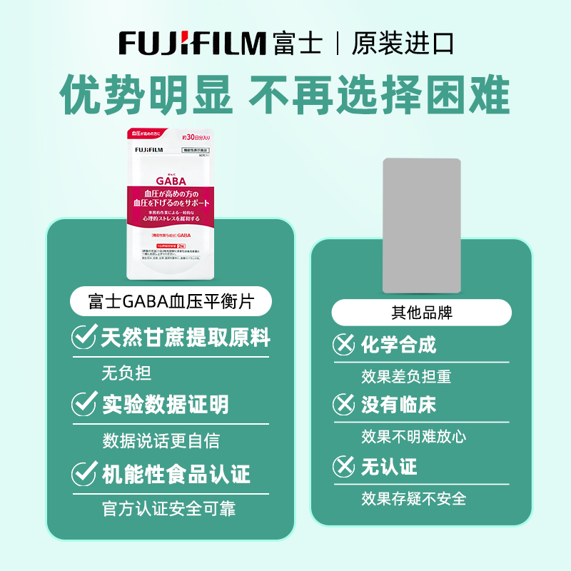 Fujifilm富士GABA血压平衡片降低血压健康中老年心脑血管保健品 - 图3