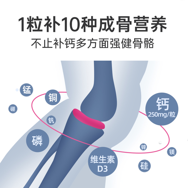 Osteoform美国乐力氨基酸螯合钙片120粒中老年人孕妇女性补钙镁锌 - 图2