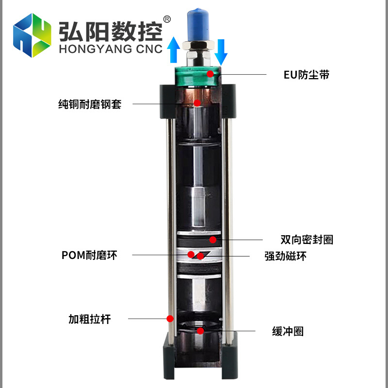 台顺SC标准气缸32*40*50气动处理器气缸开料机气缸上下雕刻机配件 - 图2