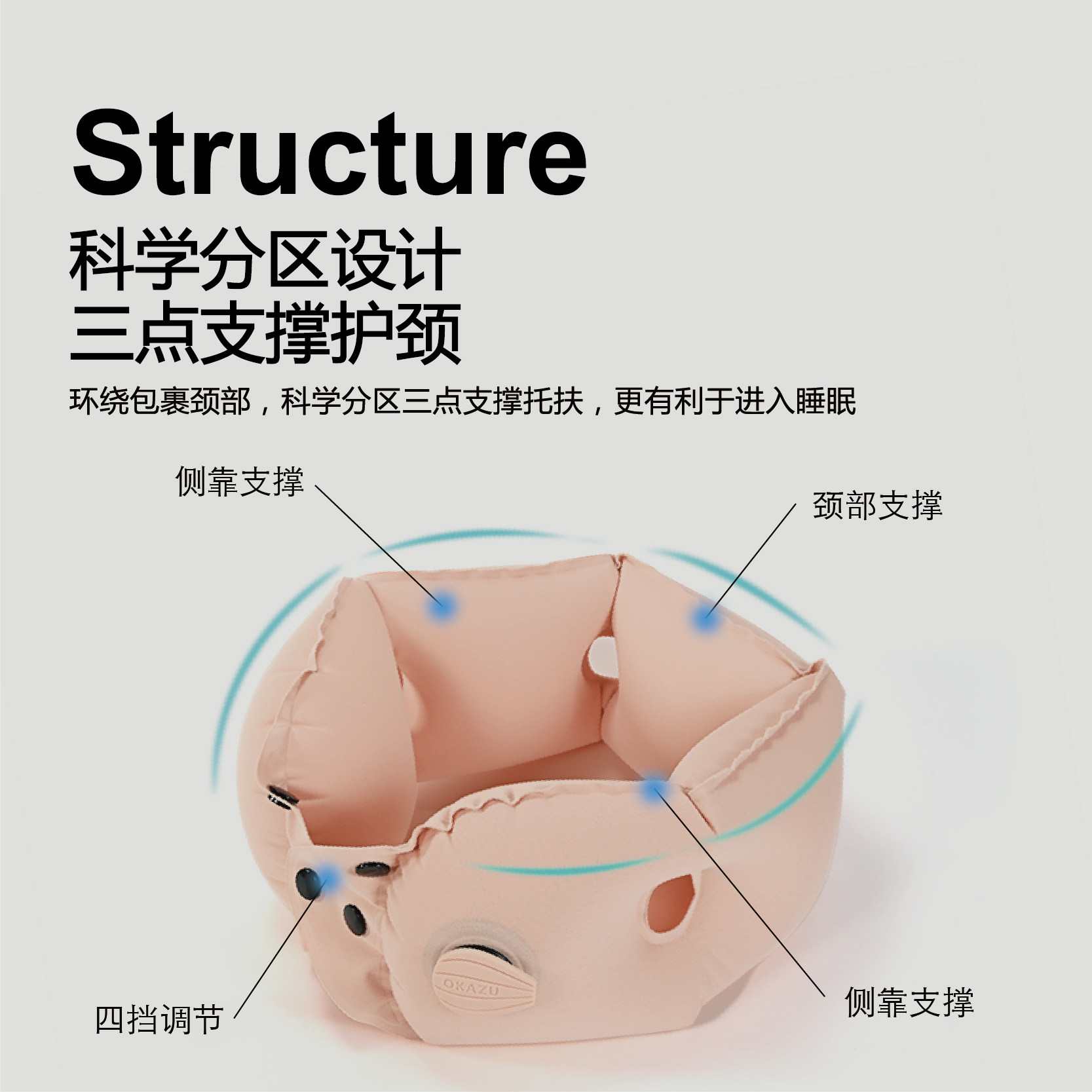 OKAZU充气u型枕脖枕坐车护颈枕旅行U型枕便携颈椎u形枕飞机枕颈枕,淘宝优惠券,粉丝福利购,淘宝优惠卷