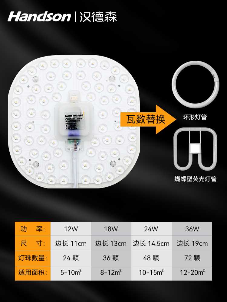 汉德森led灯盘改造方形灯板节能灯芯灯泡led灯板灯条吸顶灯圆灯芯-图0