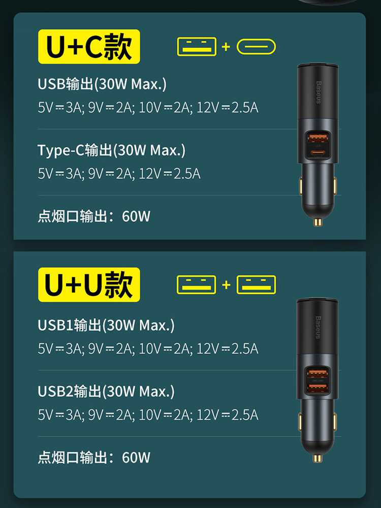 倍思车载充电器usb汽车点烟器车充转接插头扩展口一拖三120W快充 - 图2