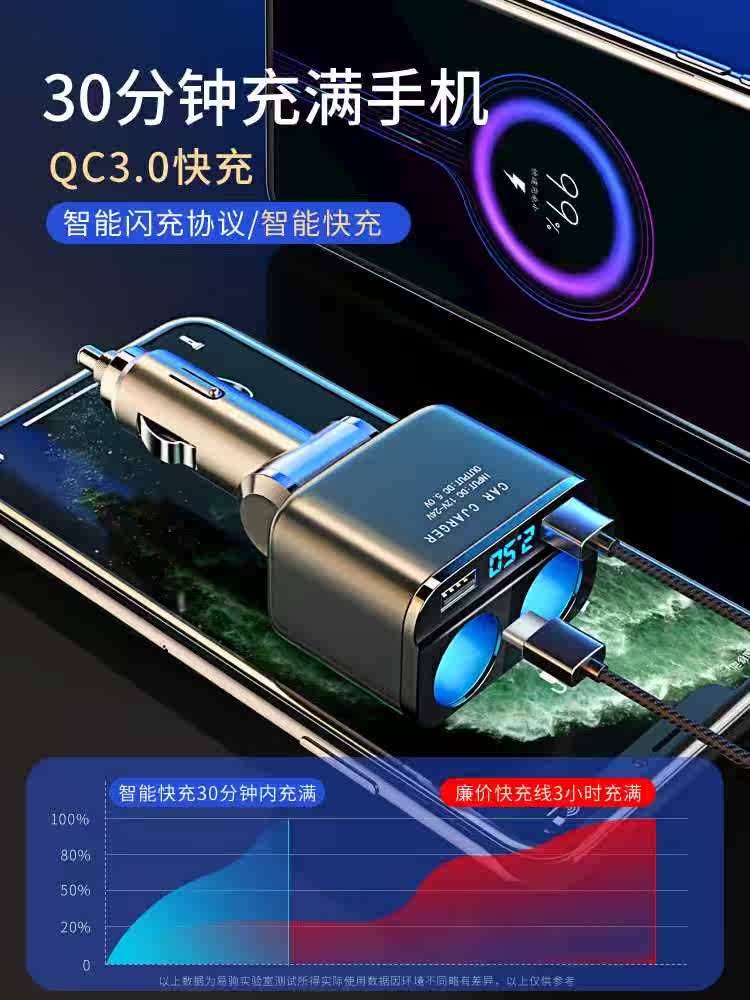 快速车载充电器12V24v点烟器扩展口大功率一拖二多功能双头PD车充 - 图0