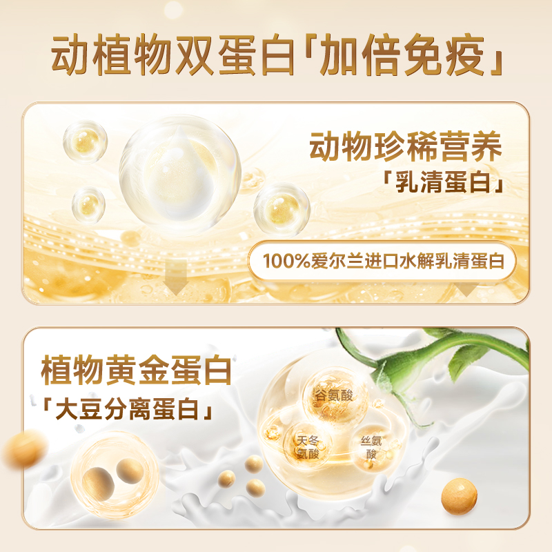 膳倍力乳清蛋白粉术后恢复营养品中老年人氨基酸蛋白质粉官方正品