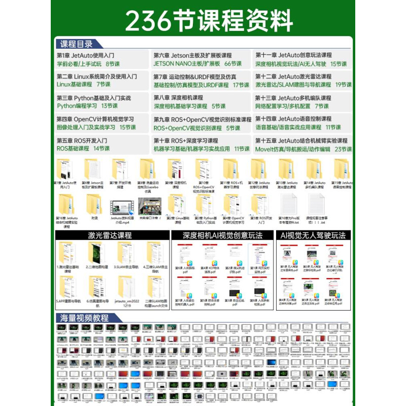 新款幻尔ROS机器人JetAutoPro麦轮视觉SLAM建图导航机械臂智能小 - 图2