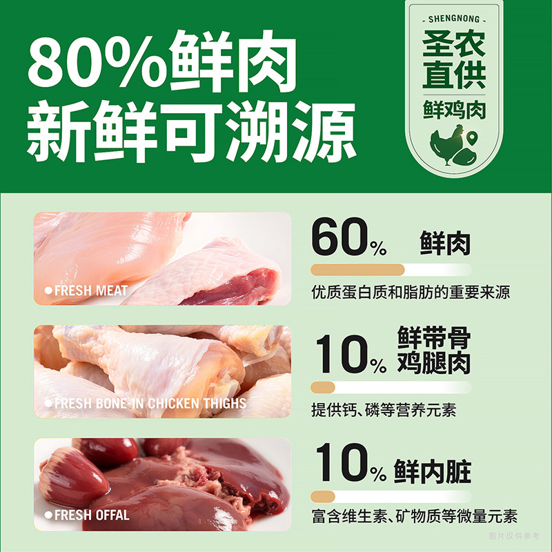 图 4