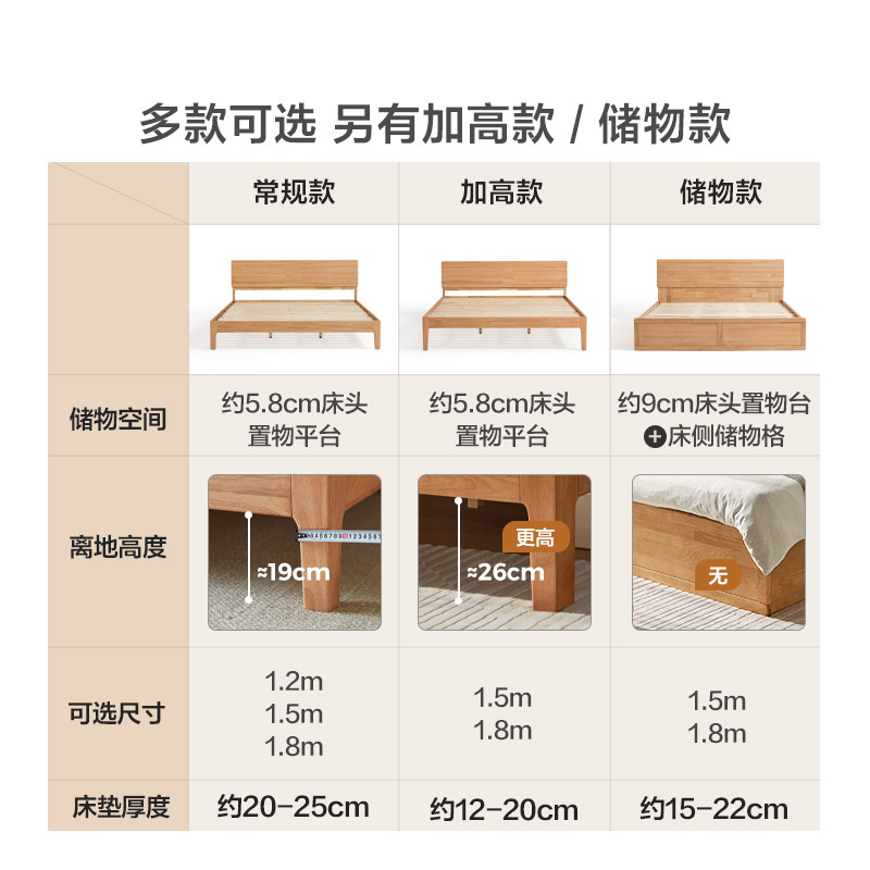 木问家居主卧全实木床床架1.5米日式原木双人床佛山家具PK13A-A-图3