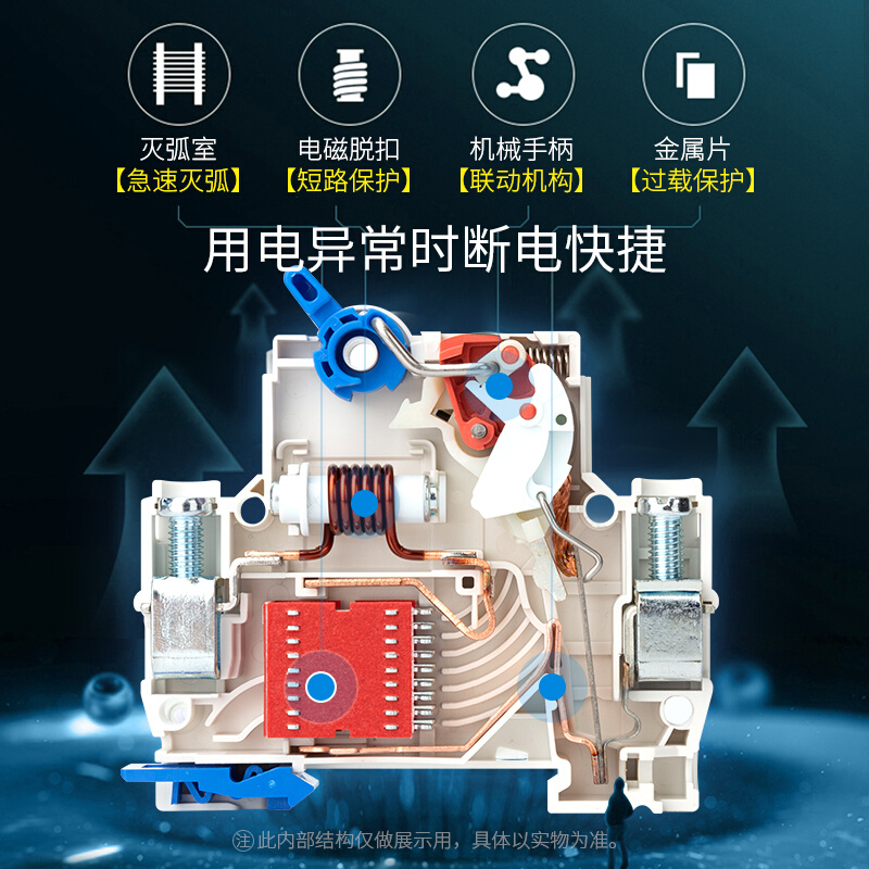 NXBLE-40漏电保护器双进双出空气开关断路器带漏电保护器1P+N - 图2