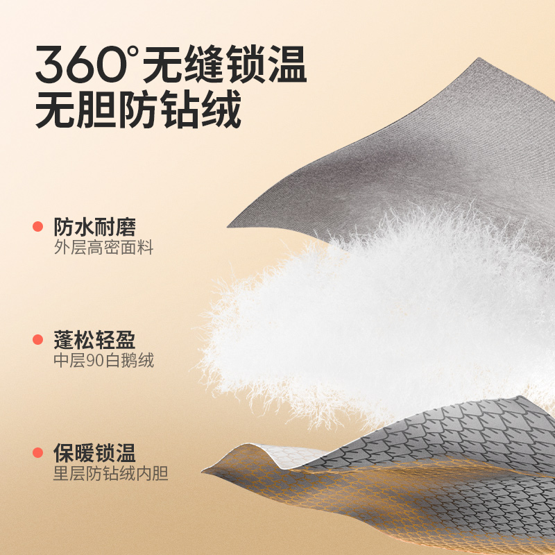 美力城修身短款羽绒服女2024秋冬新款防水时尚百搭鹅绒服外套