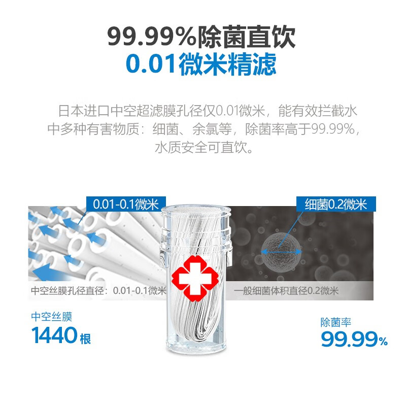 飞利浦超滤直饮龙头净水器家用厨房自来水过滤净水机WP3811滤水 - 图2
